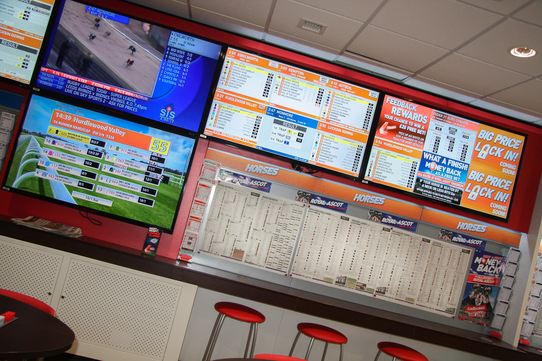Gambling support groups bristol